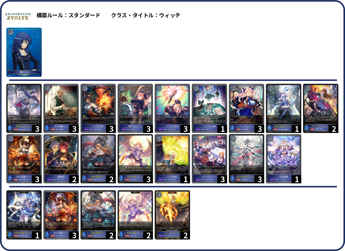デッキコード「KZM8Q」のデッキ | DECK LOG（デッキログ）