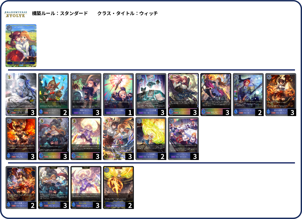 マナリア deck list