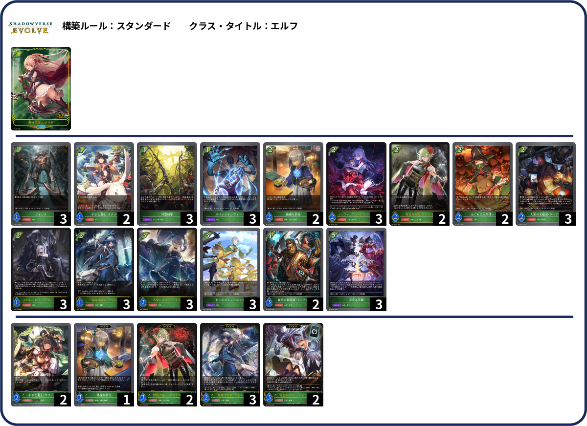 人形 deck list