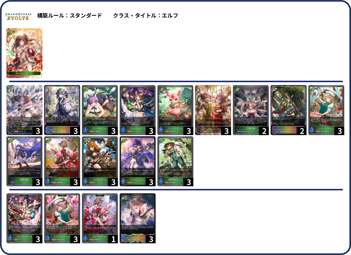カバン3 deck list