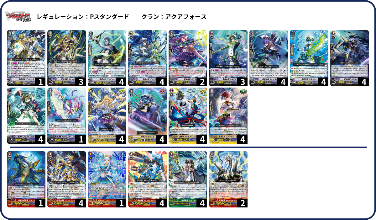 デッキコード「LRA3」のデッキ | DECK LOG（デッキログ）