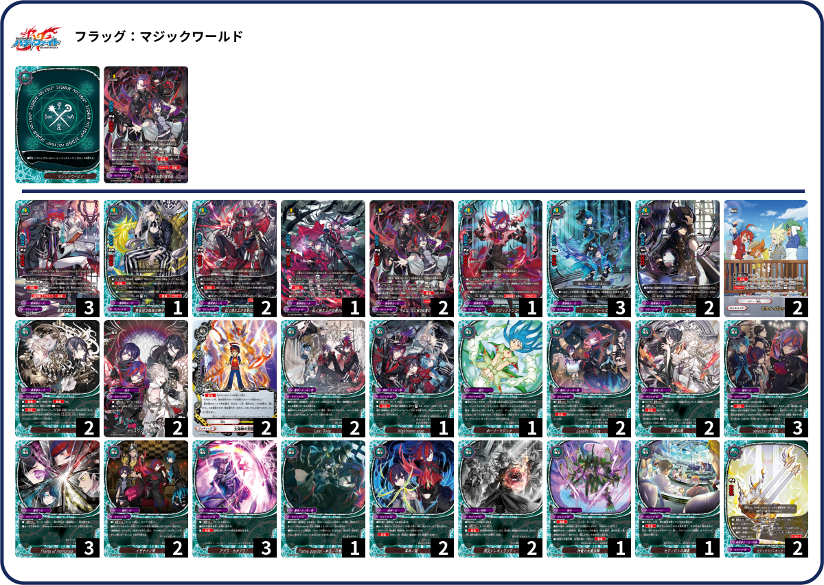 マユランデスデッキ 個人調べ Z/X注目デッキ ～19弾環境初期編～ : 後攻マリガン6678