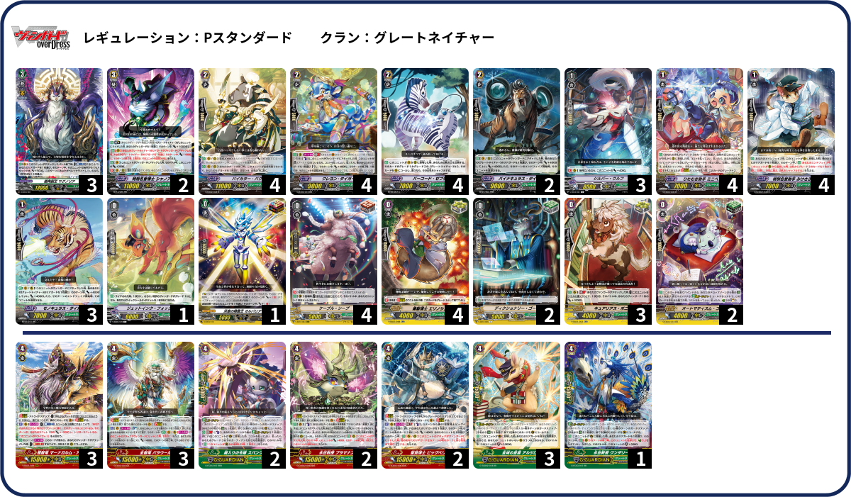 デッキコード「LZ2L」のデッキ | DECK LOG（デッキログ）