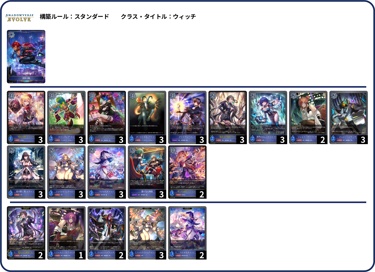 MONO消しゴム deck list