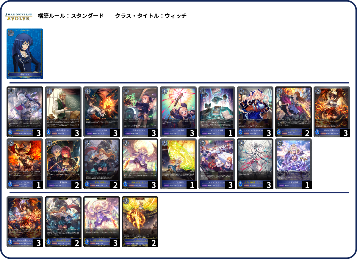 超2 deck list