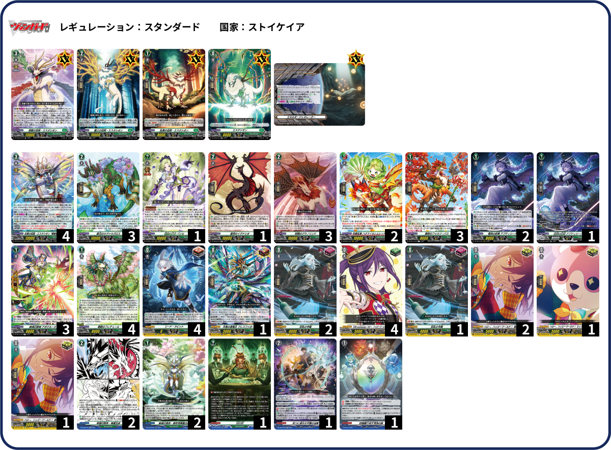 紅蓮 デッキ クシナあり 新弾デッキ解説】🟥カミナ＆シモン