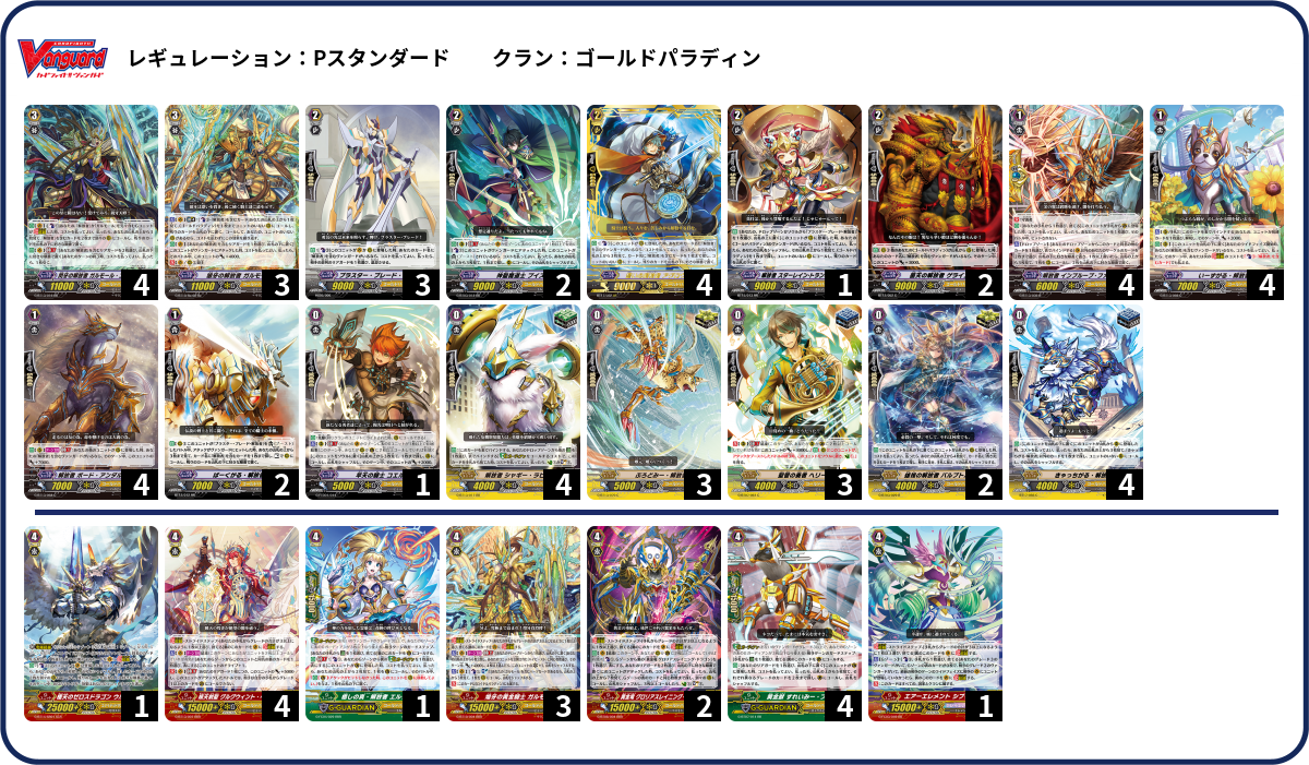 煌牙の黄金騎士 ガルモール デッキ 蒼き炎の真・解放者 ホーリーフレイム 初期 青き炎の真・解放者ホーリーフレイム【GR】{G-FC02/002