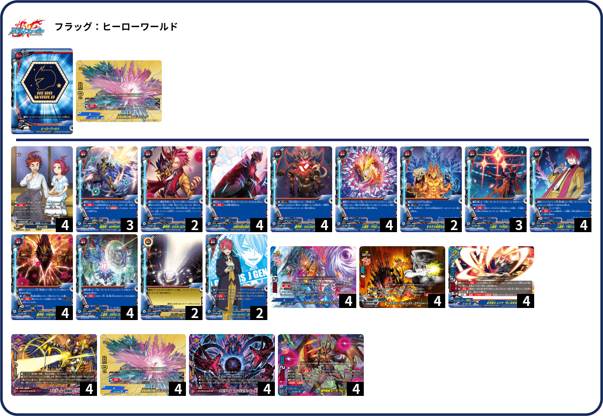 デッキコード「MHE0」のデッキ | DECK LOG（デッキログ）