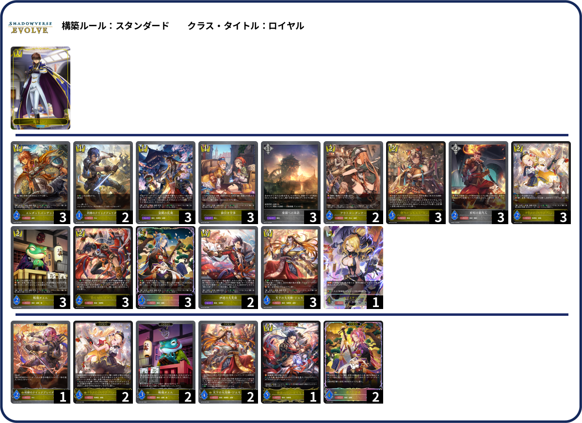 宴楽ロイヤル deck list