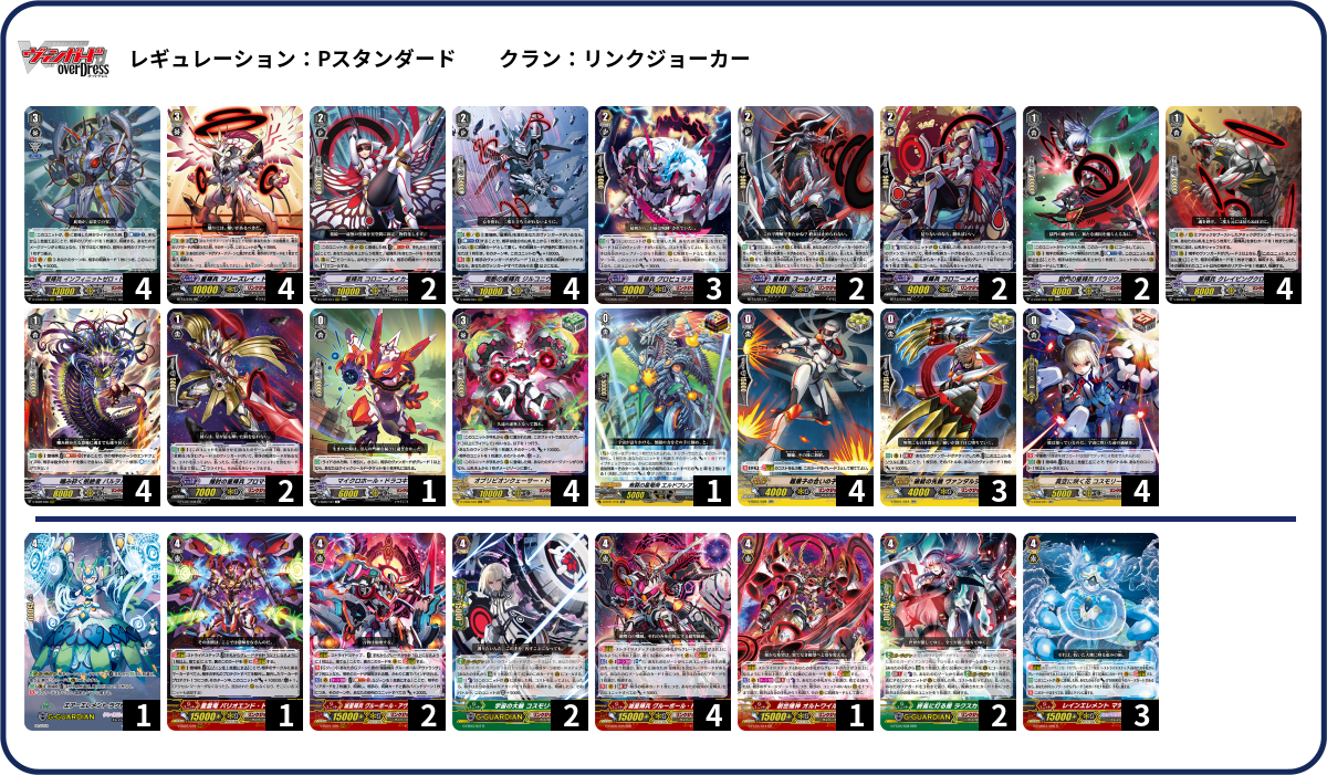 ヴァンガードチャンピオンシップデラックス2024 予選大会(個人戦
