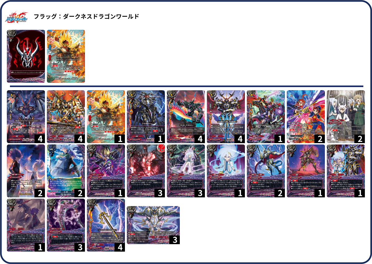 デッキコード「MTTU」のデッキ | DECK LOG（デッキログ）