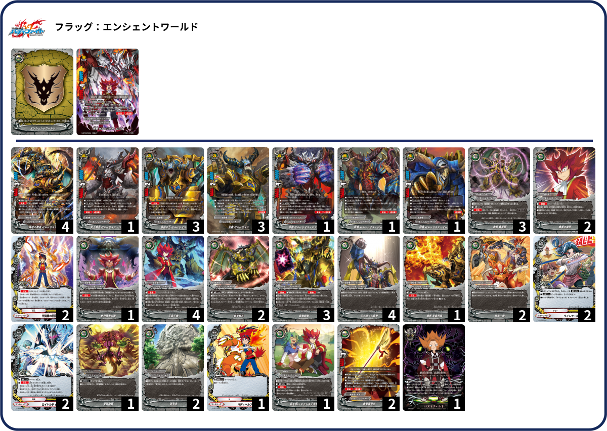 デッキコード「MVLN」のデッキ | DECK LOG（デッキログ）