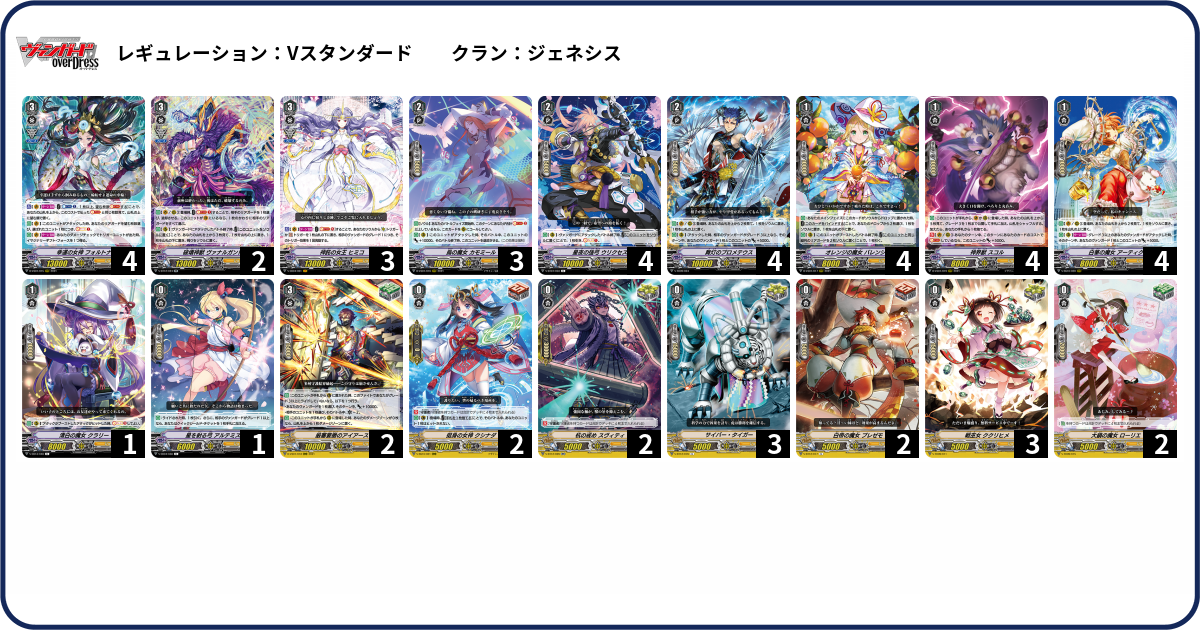 デッキコード「MX5J」のデッキ | DECK LOG（デッキログ）