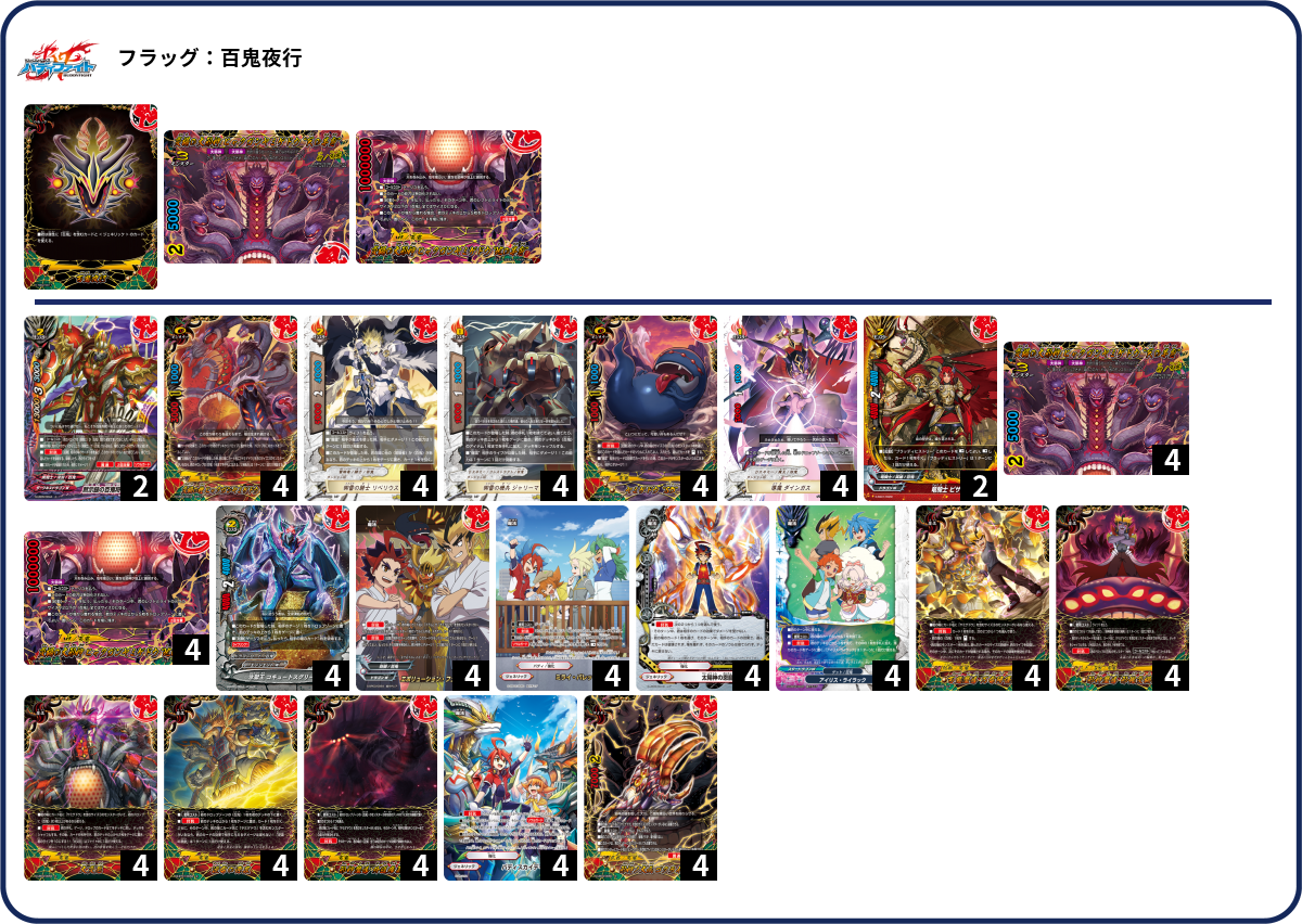デッキコード「MYGX」のデッキ | DECK LOG（デッキログ）