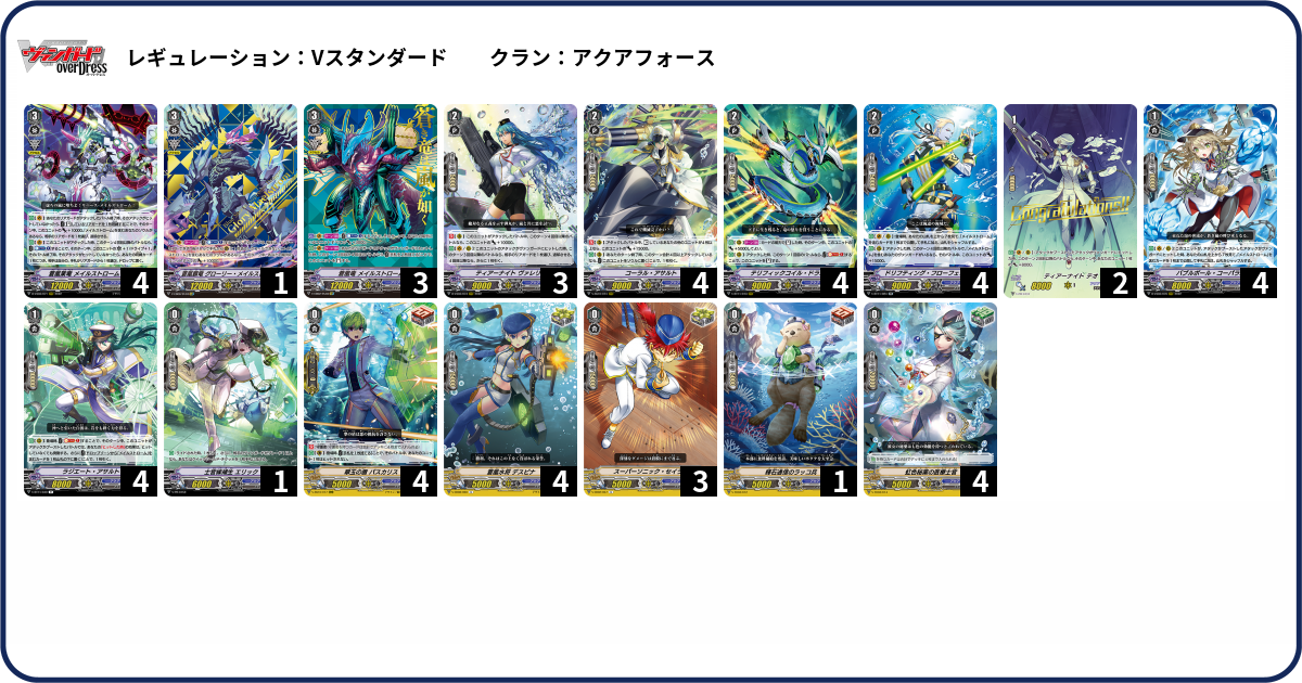 デッキコード「MZLY」のデッキ | DECK LOG（デッキログ）