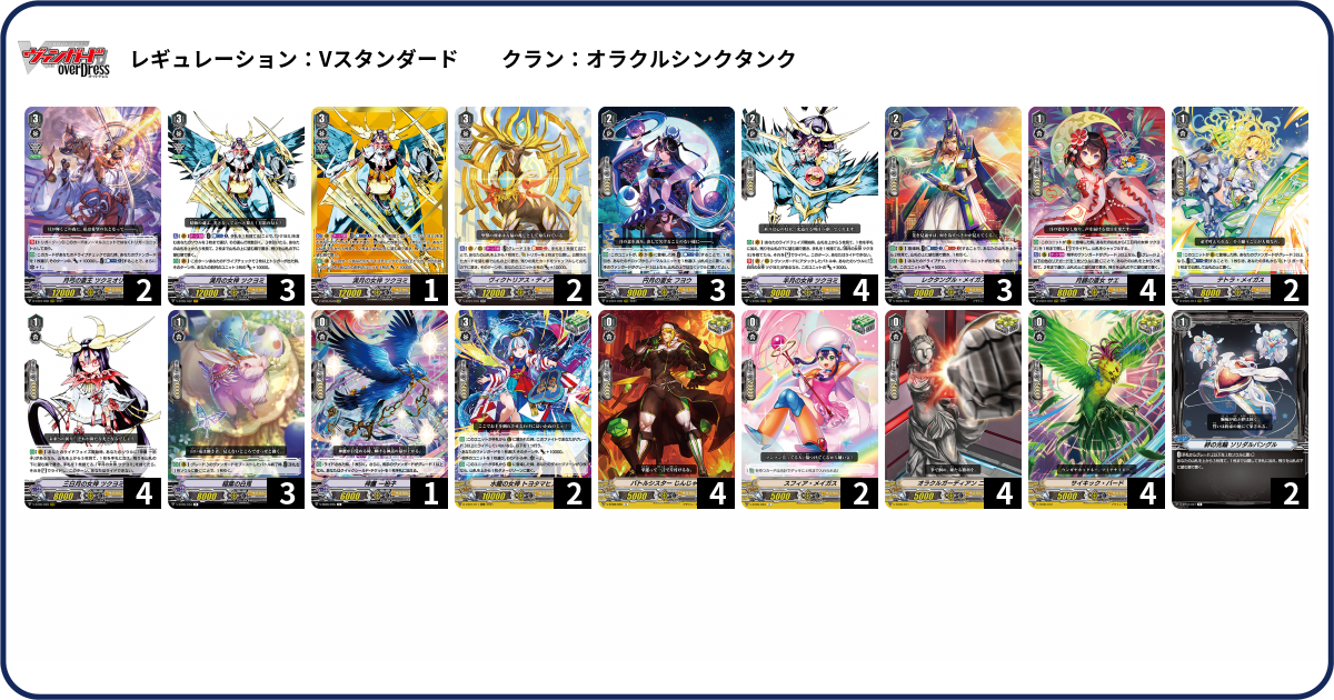 デッキコード「MZZY」のデッキ | DECK LOG（デッキログ）