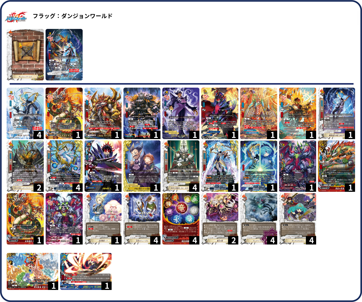 デッキコード「N0S8」のデッキ | DECK LOG（デッキログ）