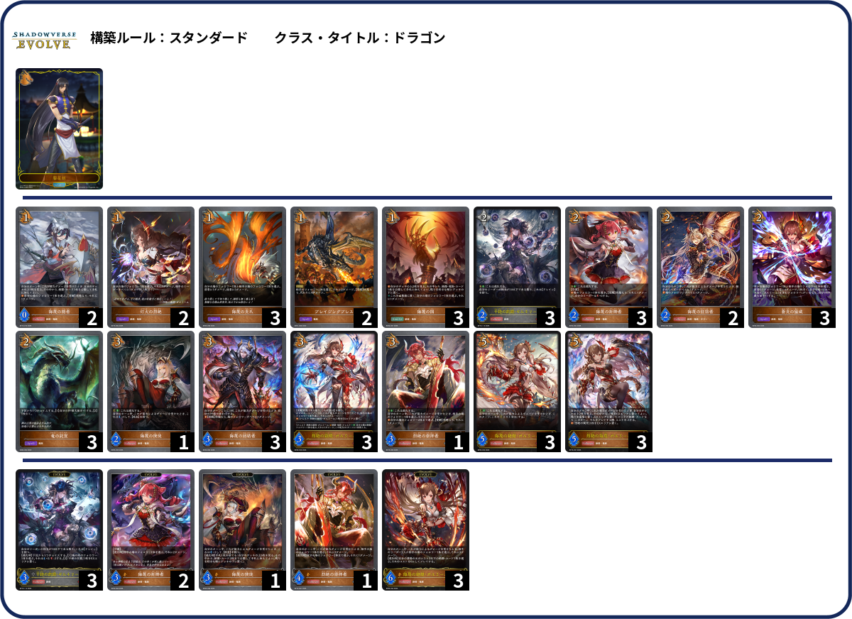 侮蔑の絶傑・ガルミーユ Card Usage and Decks | Shadowverse Codex