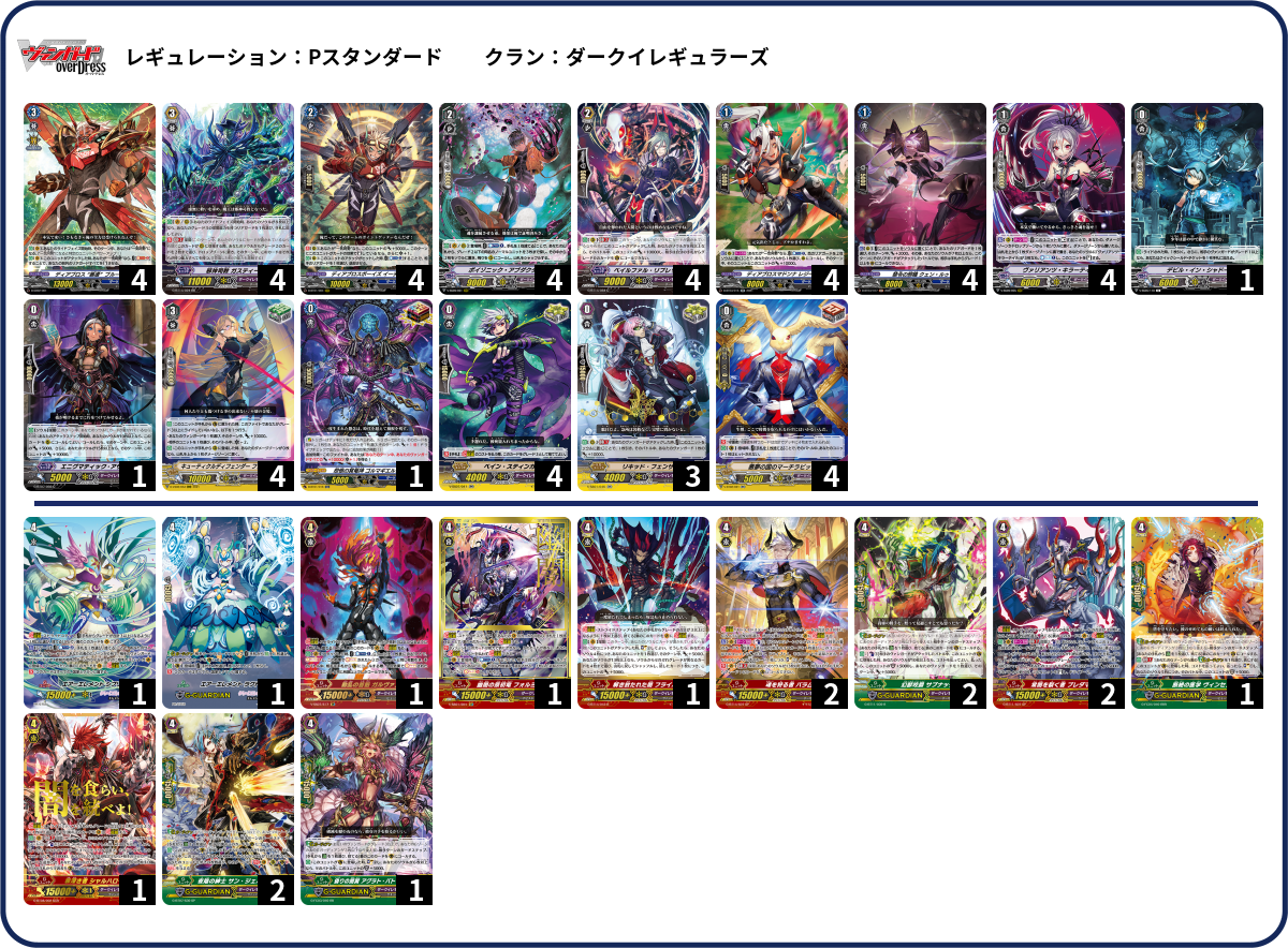 デッキコード「N6U6」のデッキ | DECK LOG（デッキログ）