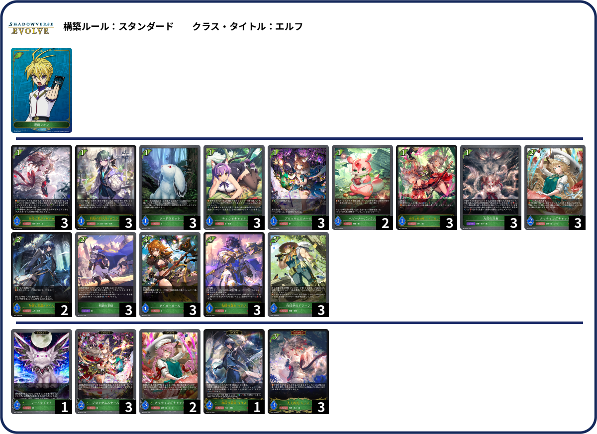 ケモ6 deck list