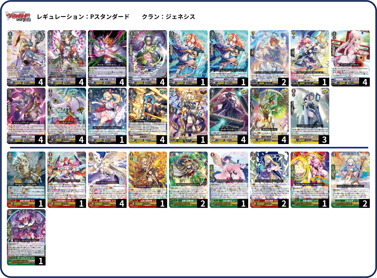 デッキコード「NRME」のデッキ | DECK LOG（デッキログ）