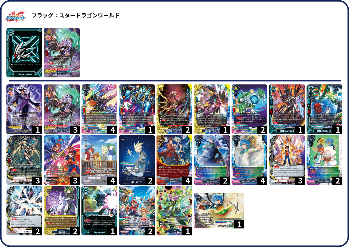 デッキコード「NTLA」のデッキ | DECK LOG（デッキログ）