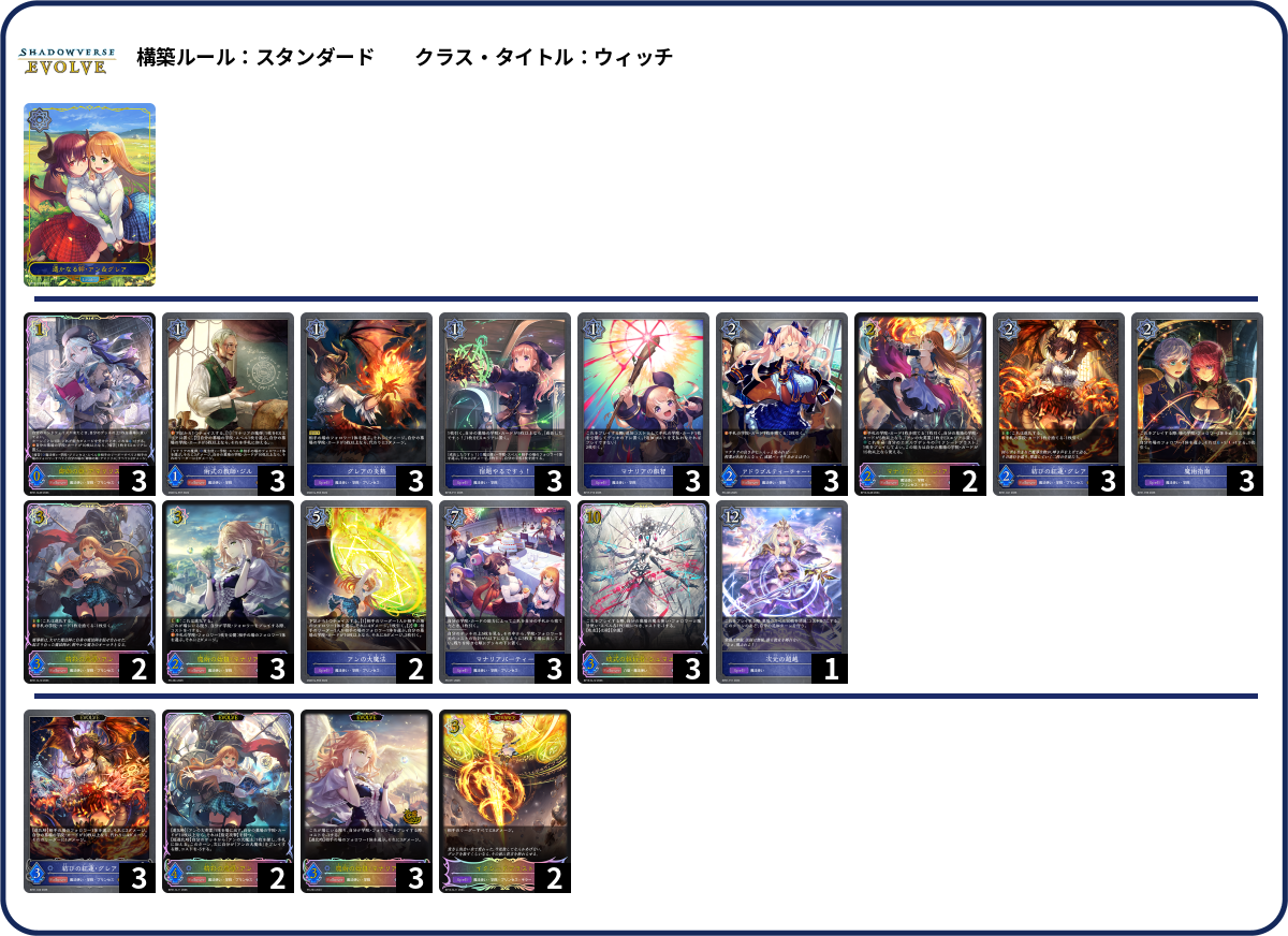 マナリア deck list