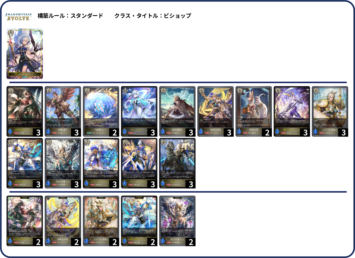 8/15 deck list
