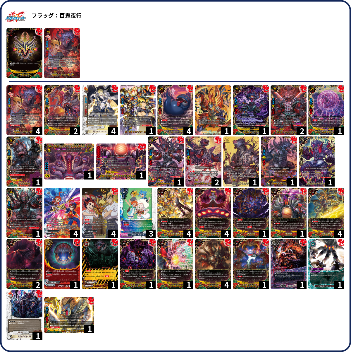 デッキコード「PJAU」のデッキ | DECK LOG（デッキログ）