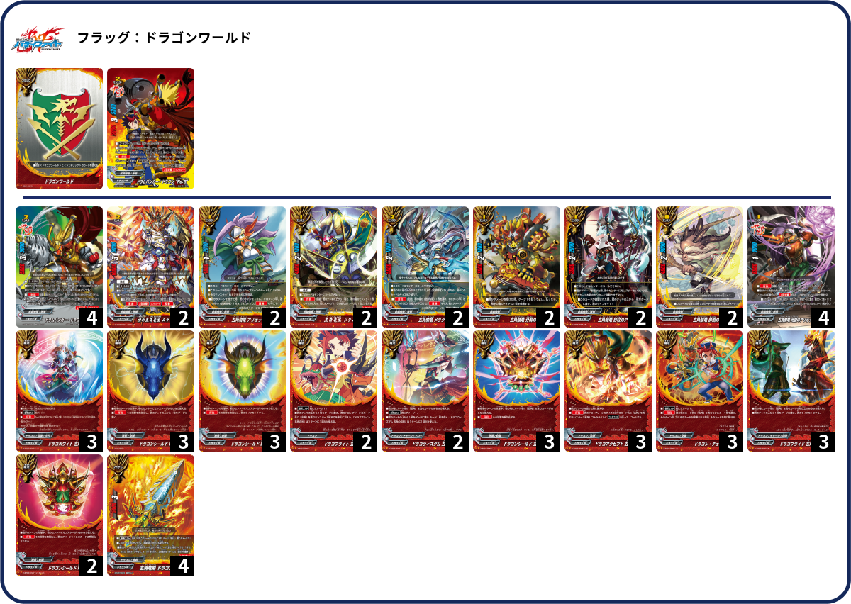 五角 デッキ デッキコード「B5T7」のデッキ | DECK LOG（デッキログ）