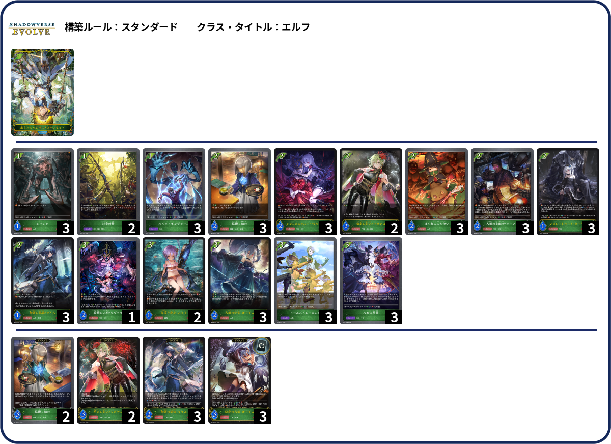 つ deck list