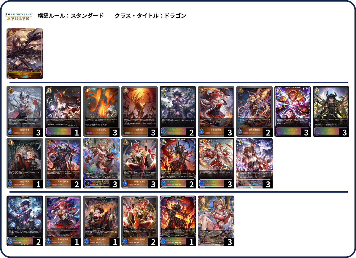 肉マシ deck list