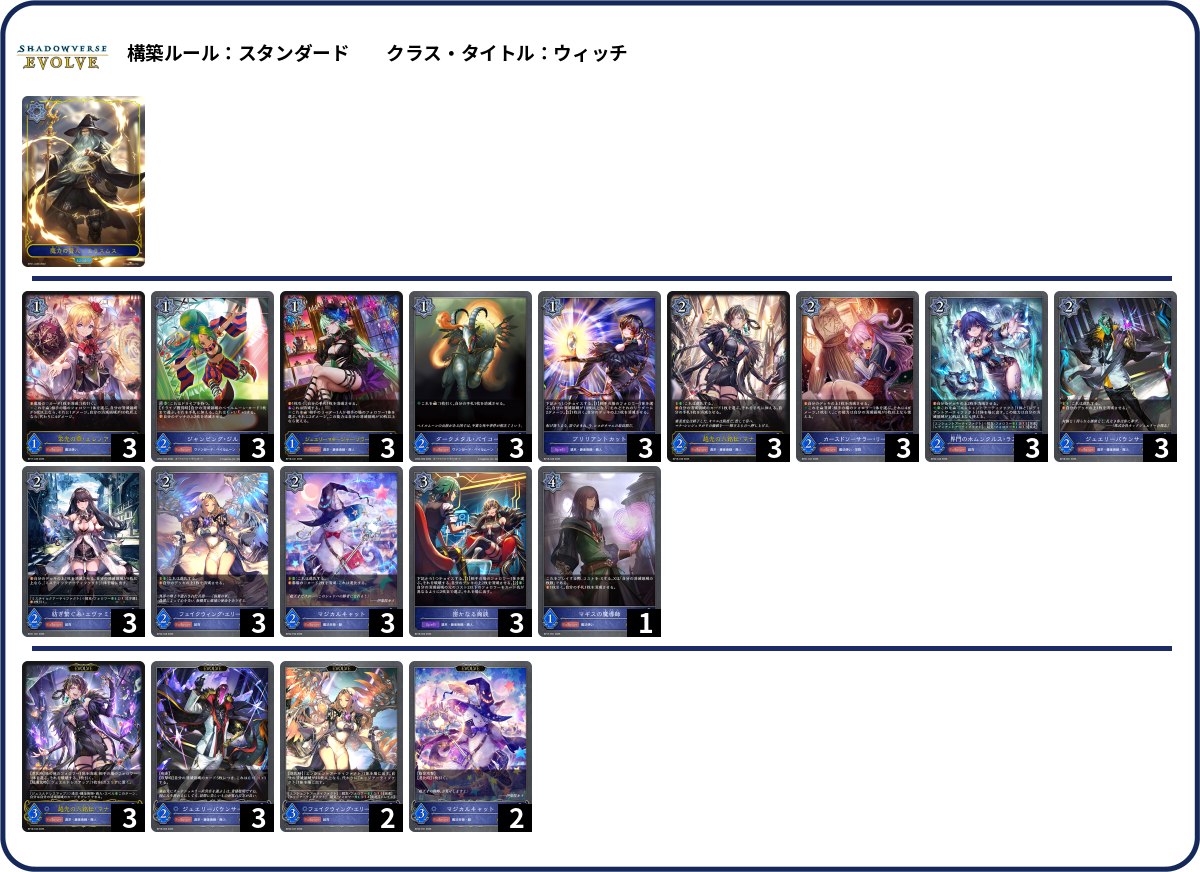 デッキコード「Q4NZE」のデッキ | DECK LOG（デッキログ）