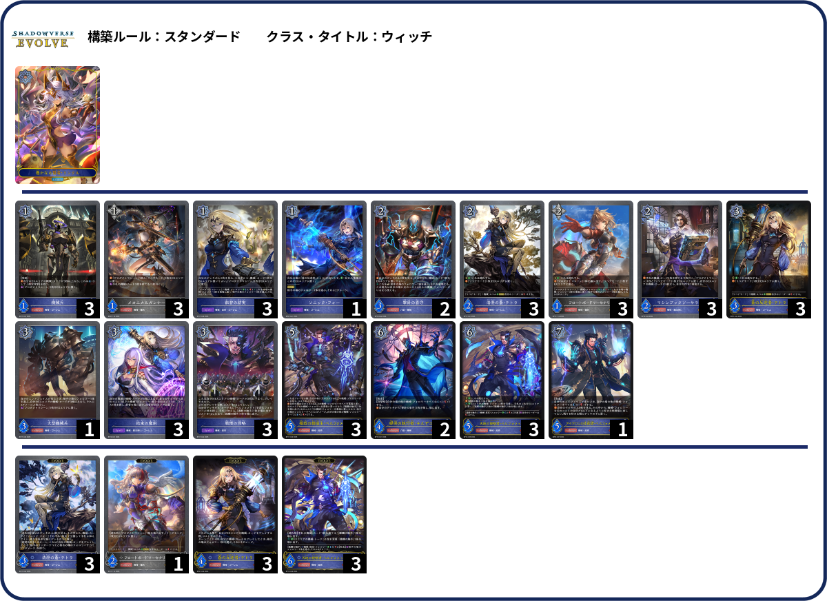 機械 deck list