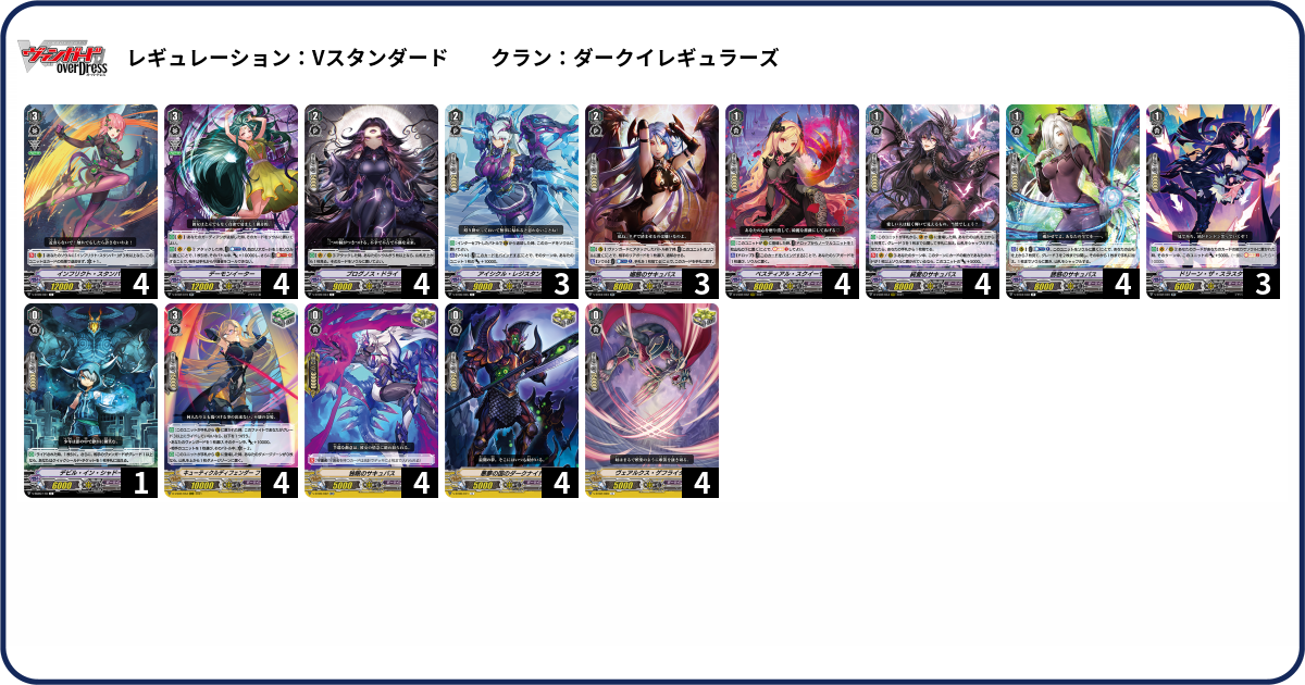 ログ・ホライズン デッキ パワーアップセット ログ・ホライズン ｜ ヴァイスシュヴァルツ