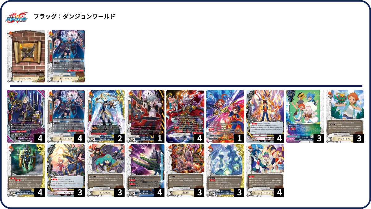 デッキコード「QEX7」のデッキ | DECK LOG（デッキログ）
