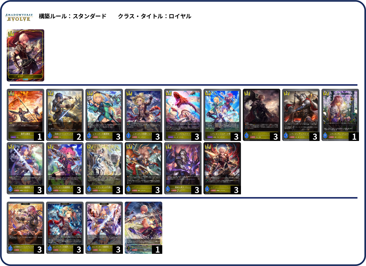 レヴィオンBLUE deck list