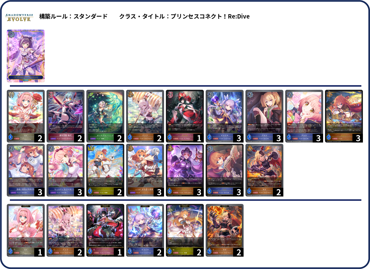 ペコヌルヌル deck list