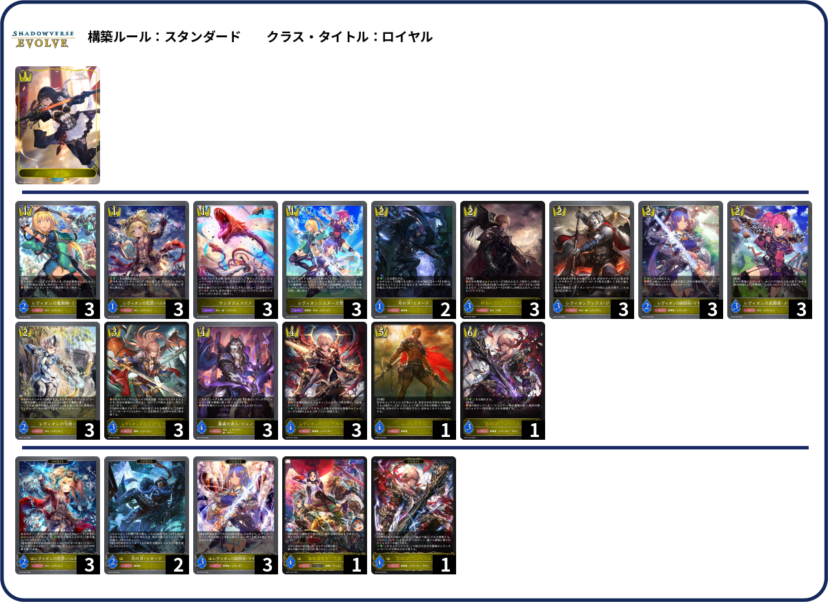 デッキコード「R51ME」のデッキ | DECK LOG（デッキログ）