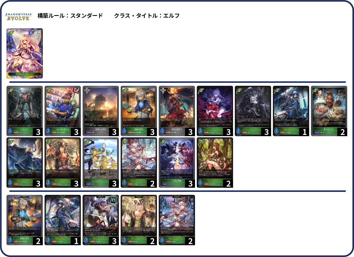 ホズミ deck list