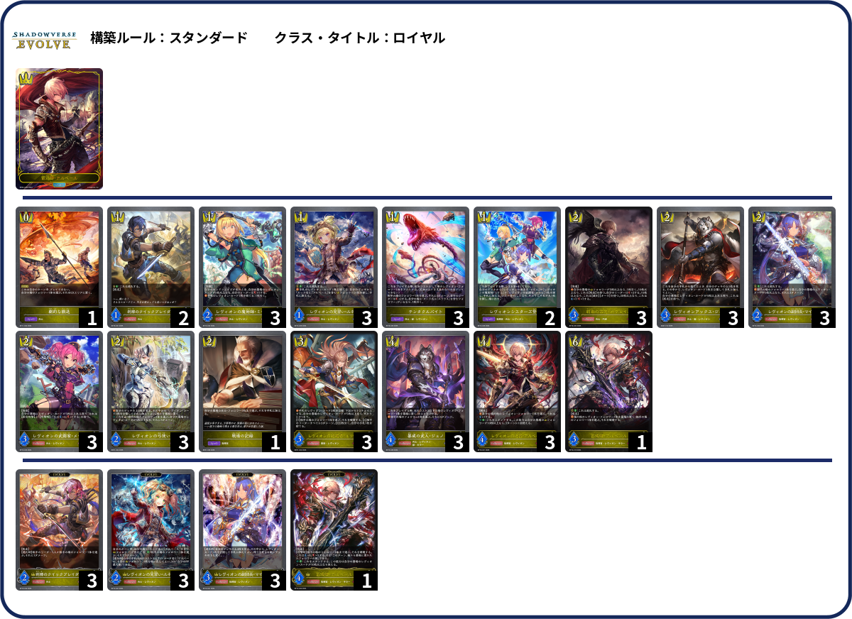 黄色いNC deck list