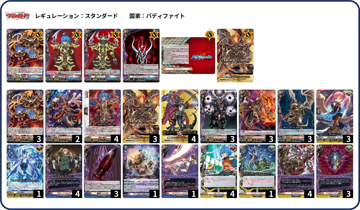 デッキコード「RH9CG」のデッキ | DECK LOG（デッキログ）