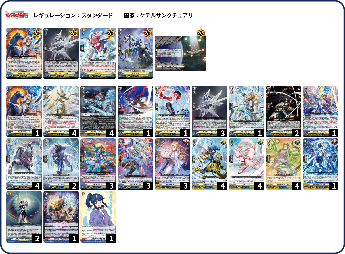 デッキコード「RKZQ0」のデッキ | DECK LOG（デッキログ）
