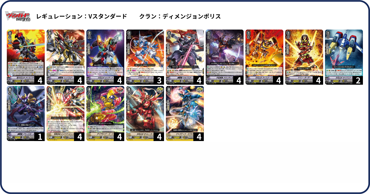 デッキコード「RQ2U」のデッキ | DECK LOG（デッキログ）