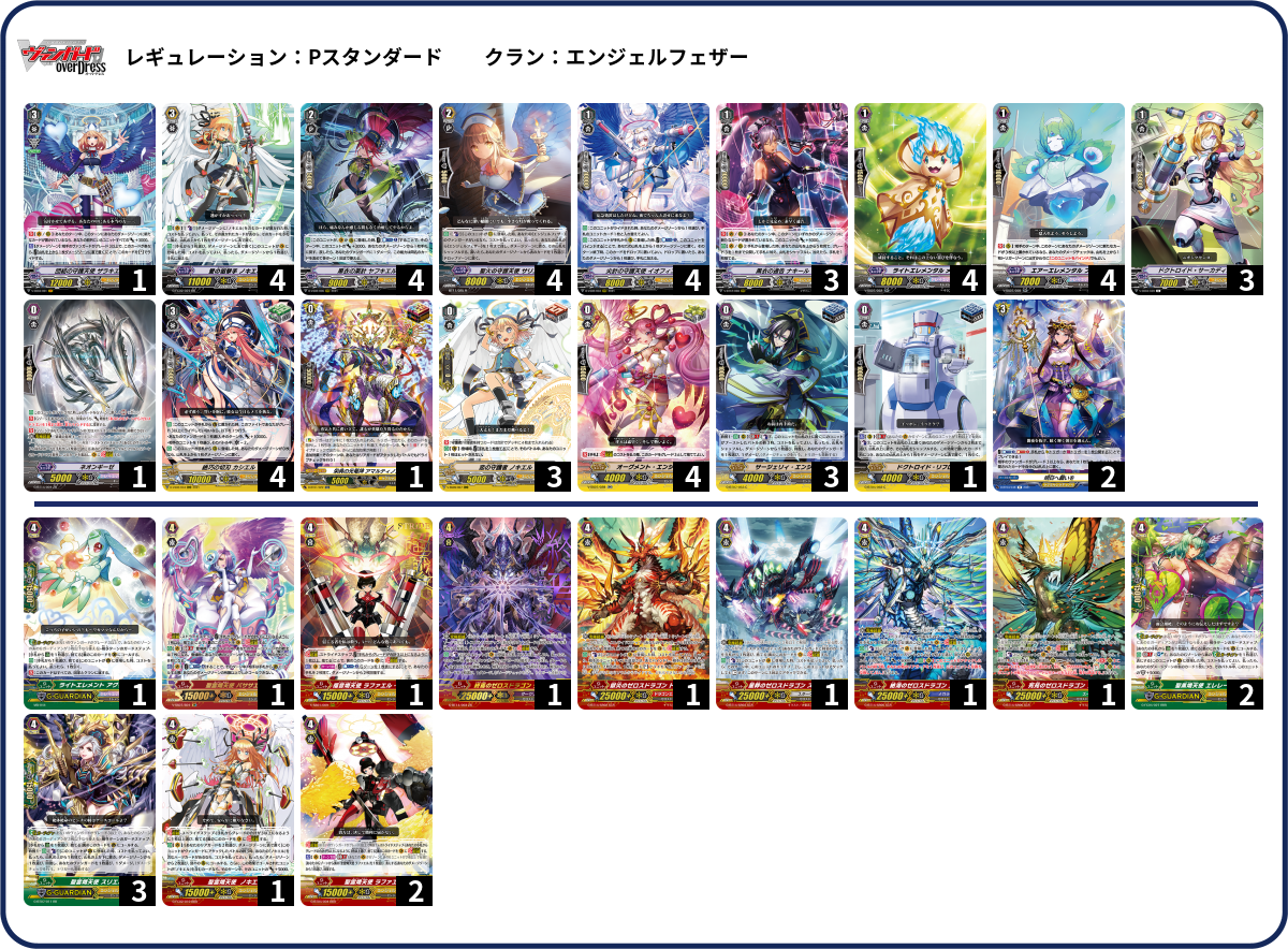 デッキコード「RV47」のデッキ | DECK LOG（デッキログ）