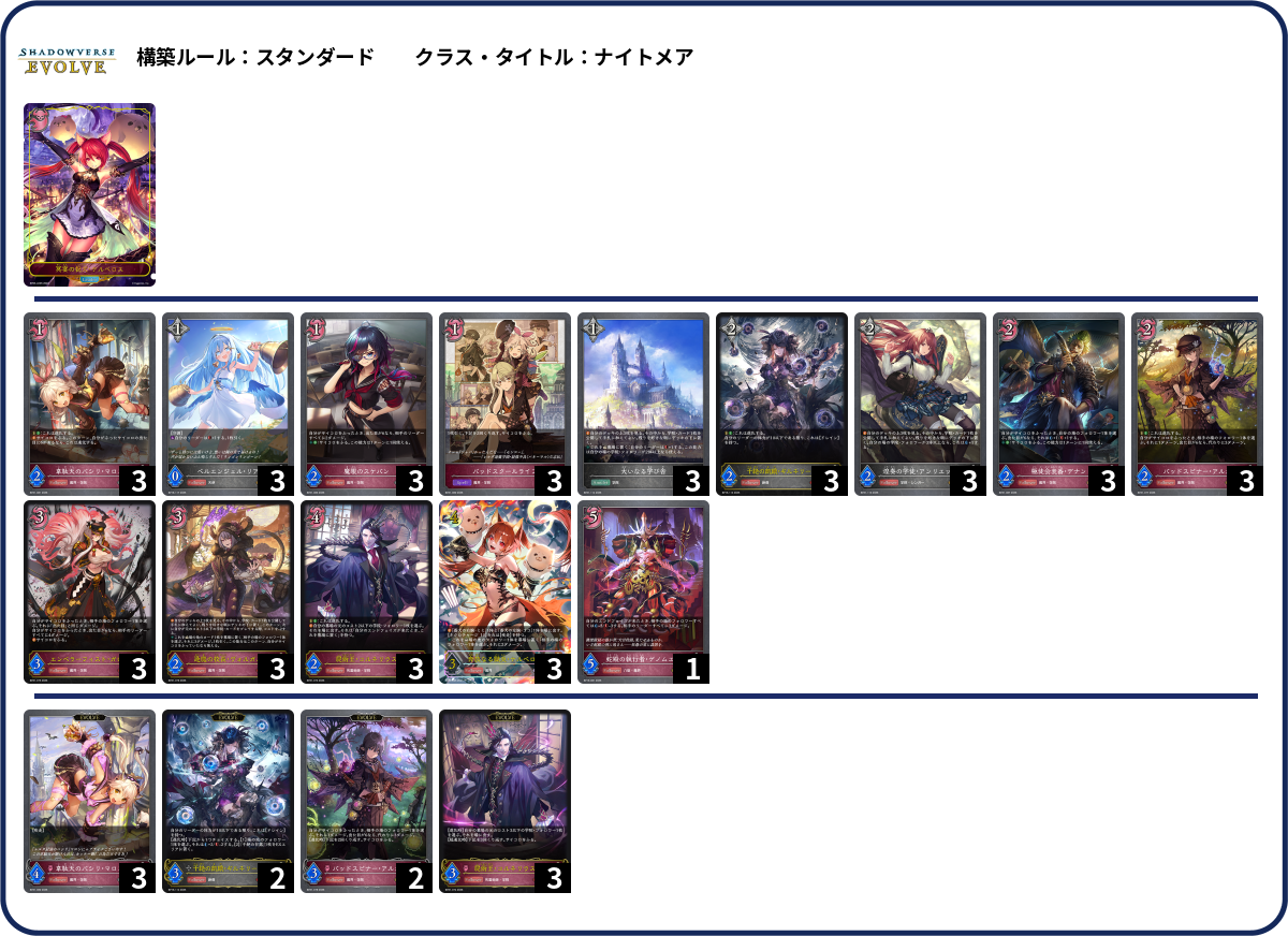 学院ナイトメア deck list