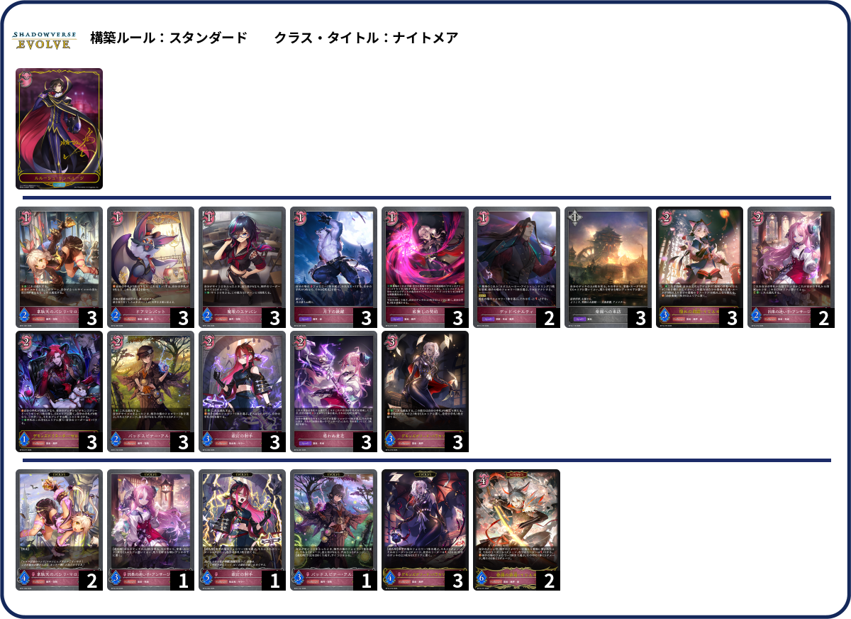 宴楽ナイトメア deck list