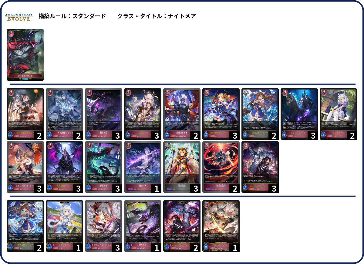 ルナ不採用 deck list