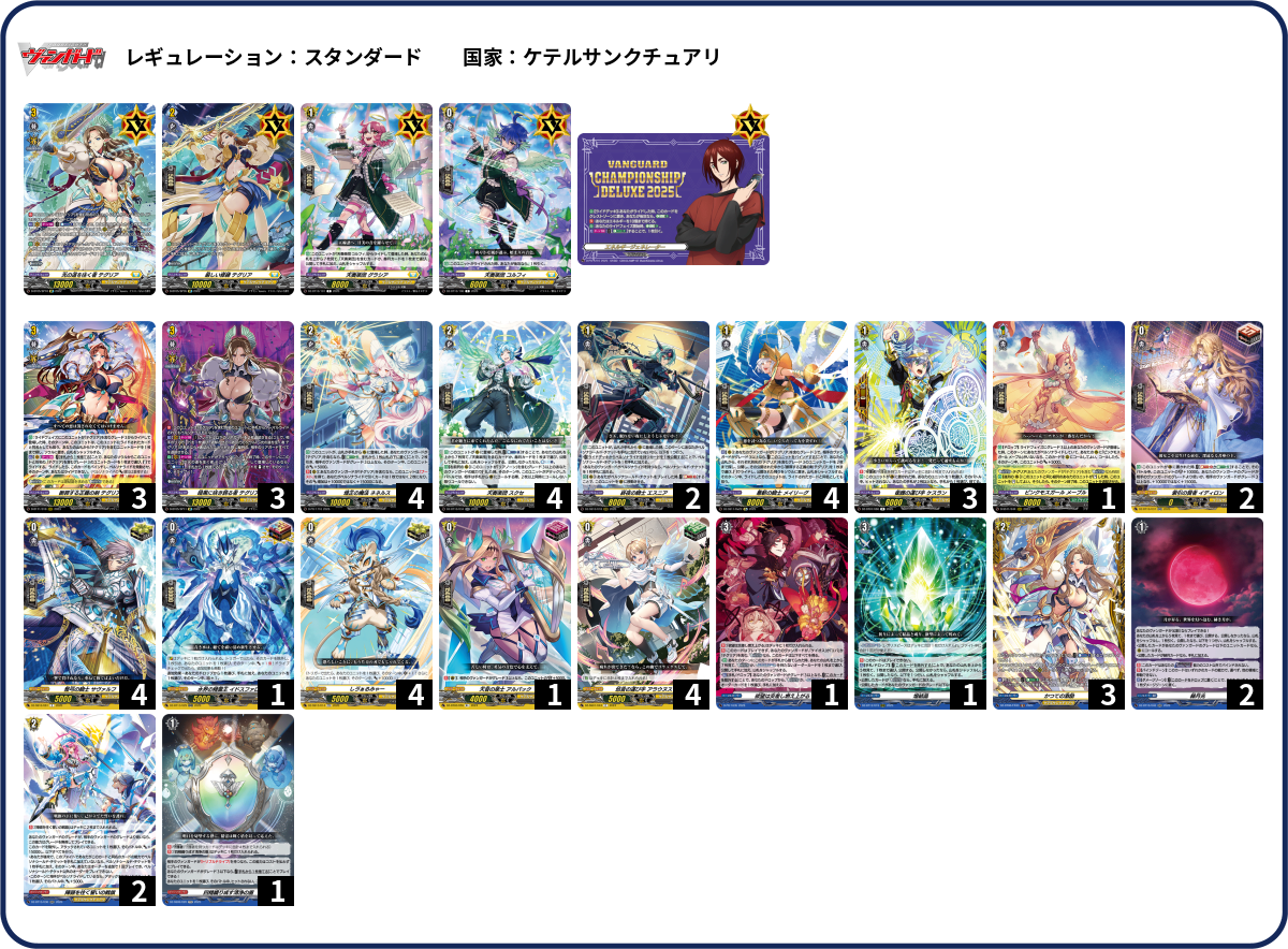 【デッキ　まとめ売り】ケテルサンクチュアリ ルアン軸 デッキコード「SHBE4」のデッキ | DECK LOG（デッキログ）