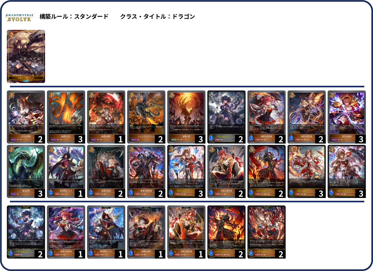 侮蔑の絶傑・ガルミーユ Card Usage and Decks | Shadowverse Codex